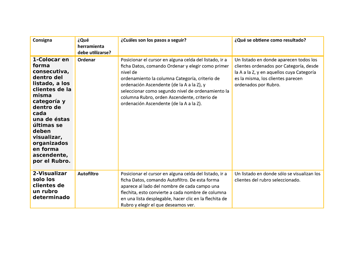 api 3 recursos informaticos siglo 21 studocu api 3 recursos informaticos siglo 21