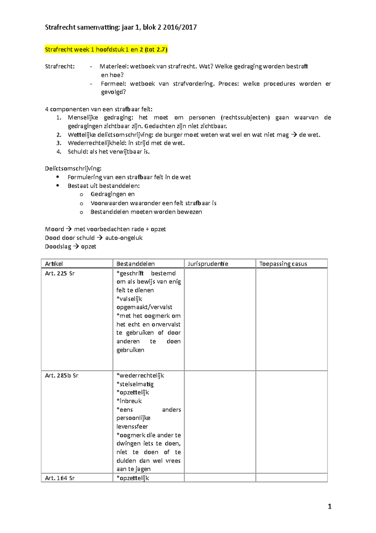 Strafrecht Aantekeningen - Strafrecht Samenvatting: Jaar 1, Blok 2 ...