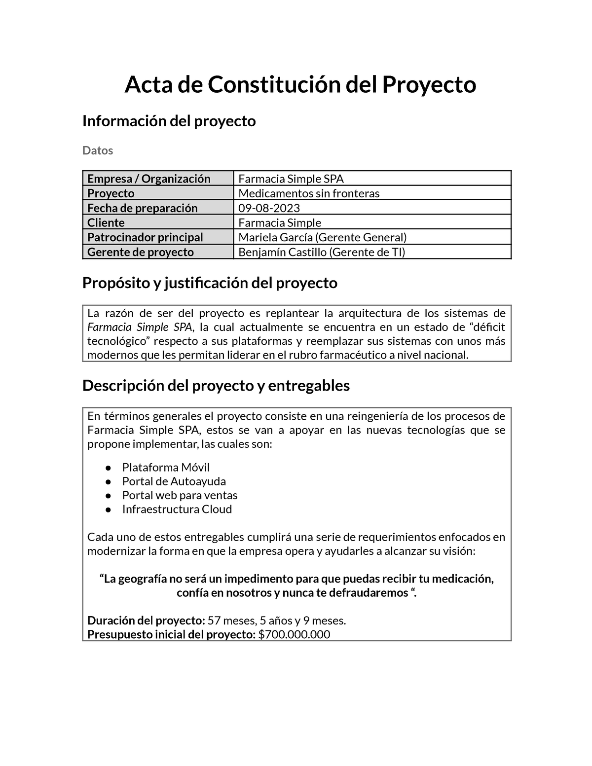 1 2 1 Plantilla Acta De Constitución Acta De Constitución Del