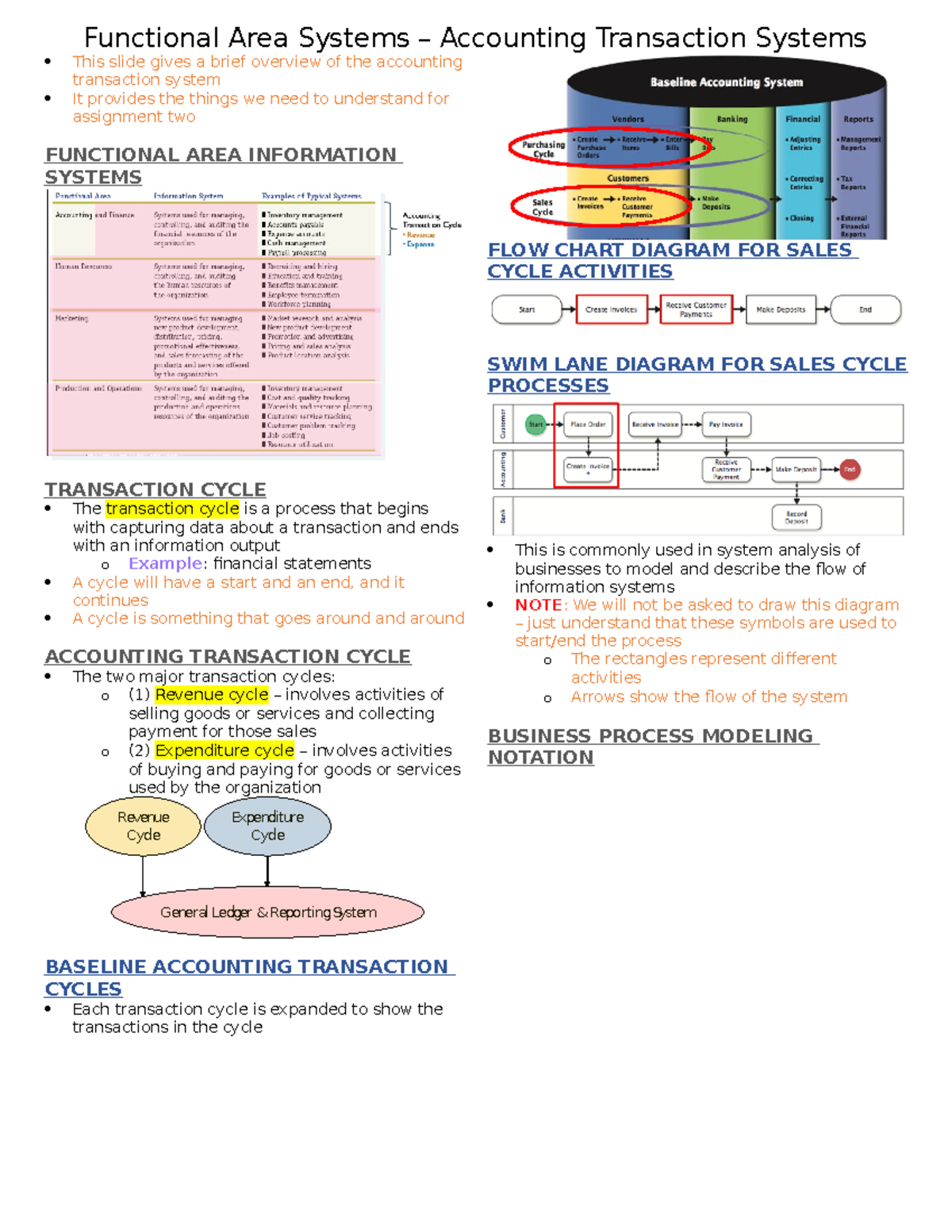 acs-1803-lecture-4-functional-area-systems-accounting-transaction