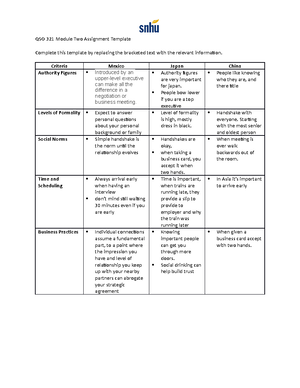 QSO 321 Module Three Assignment Template - Demetree Benton 7/12/ QSO ...