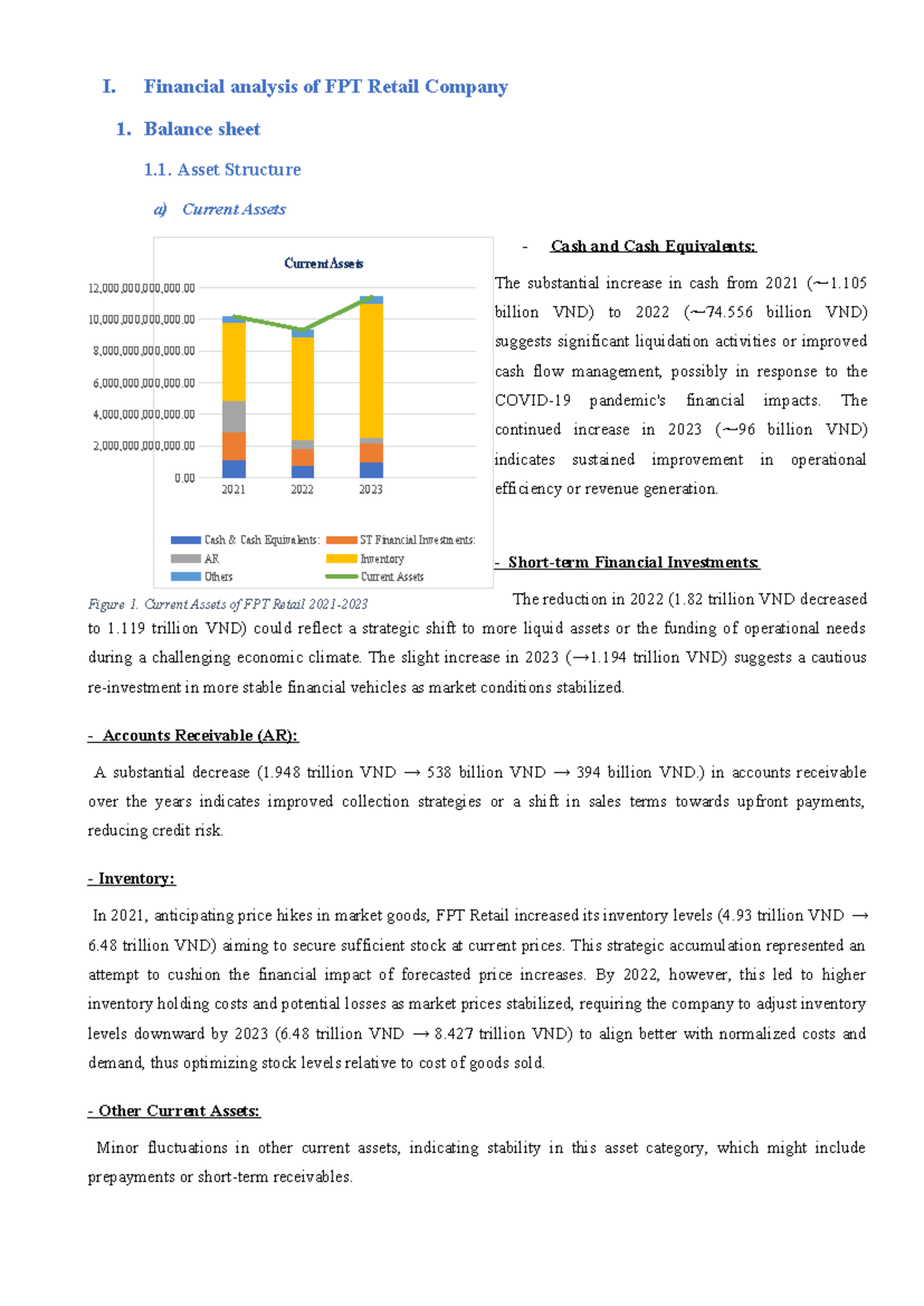 Financial analysis of FPT Retail Company - I. Financial analysis of FPT ...