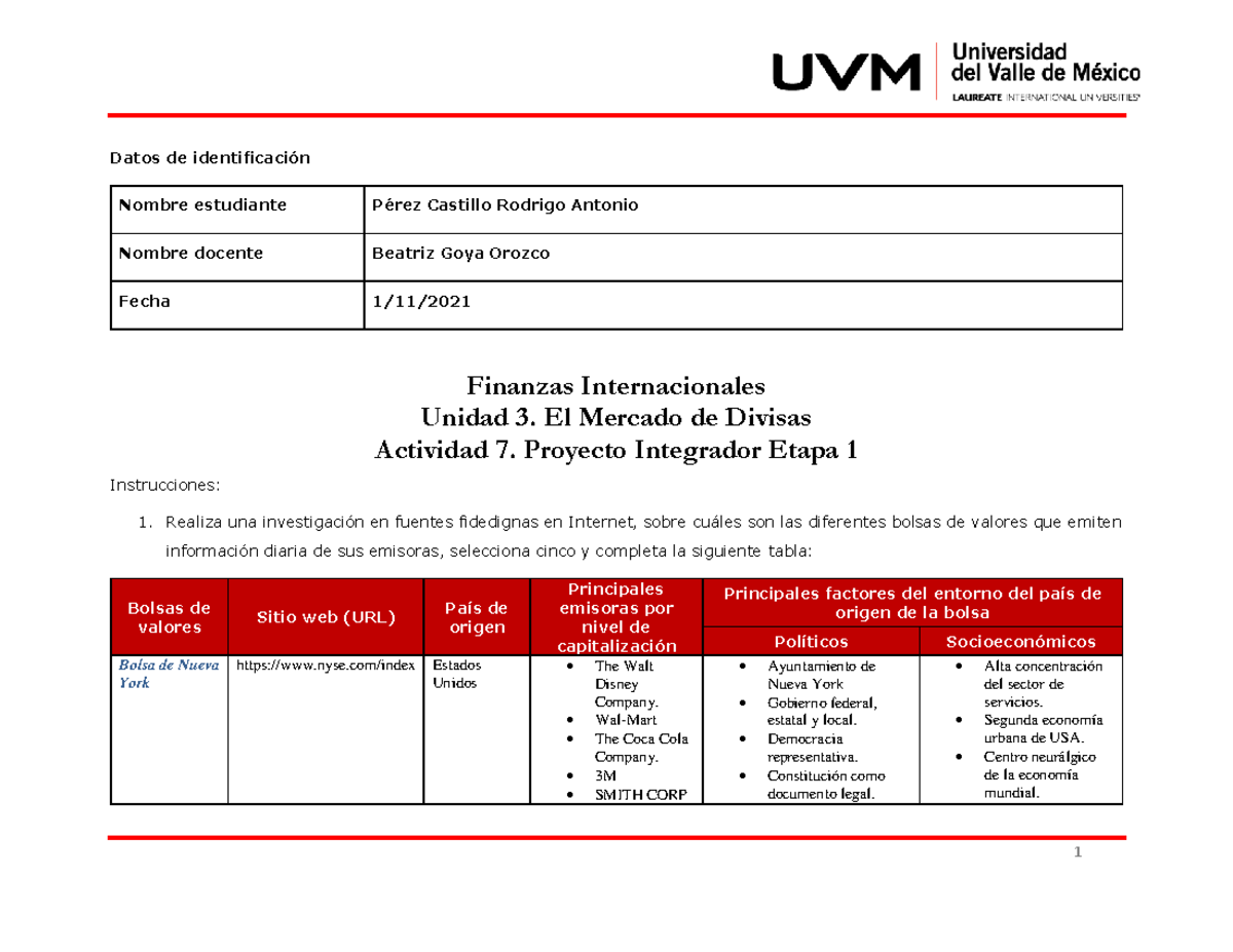 Actividad 7 Blackboard UVM - Datos de identificación Nombre estudiante