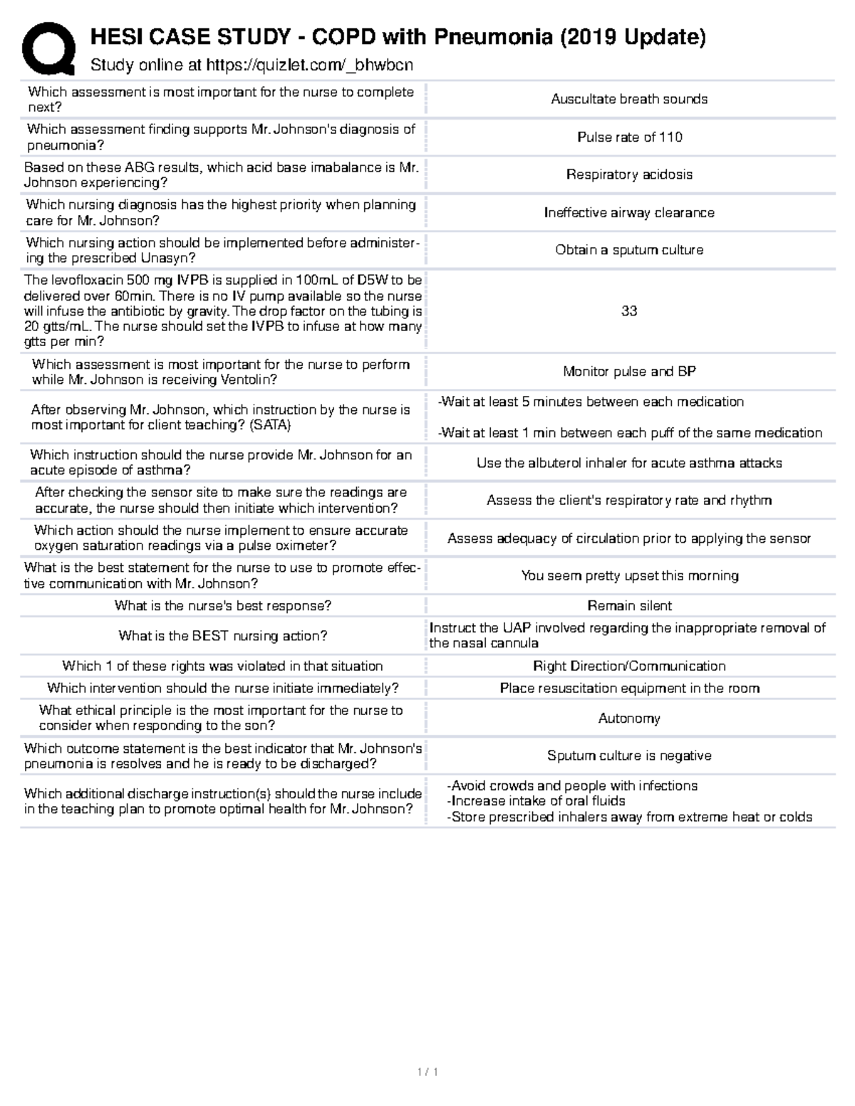 evolve hesi case study copd with pneumonia