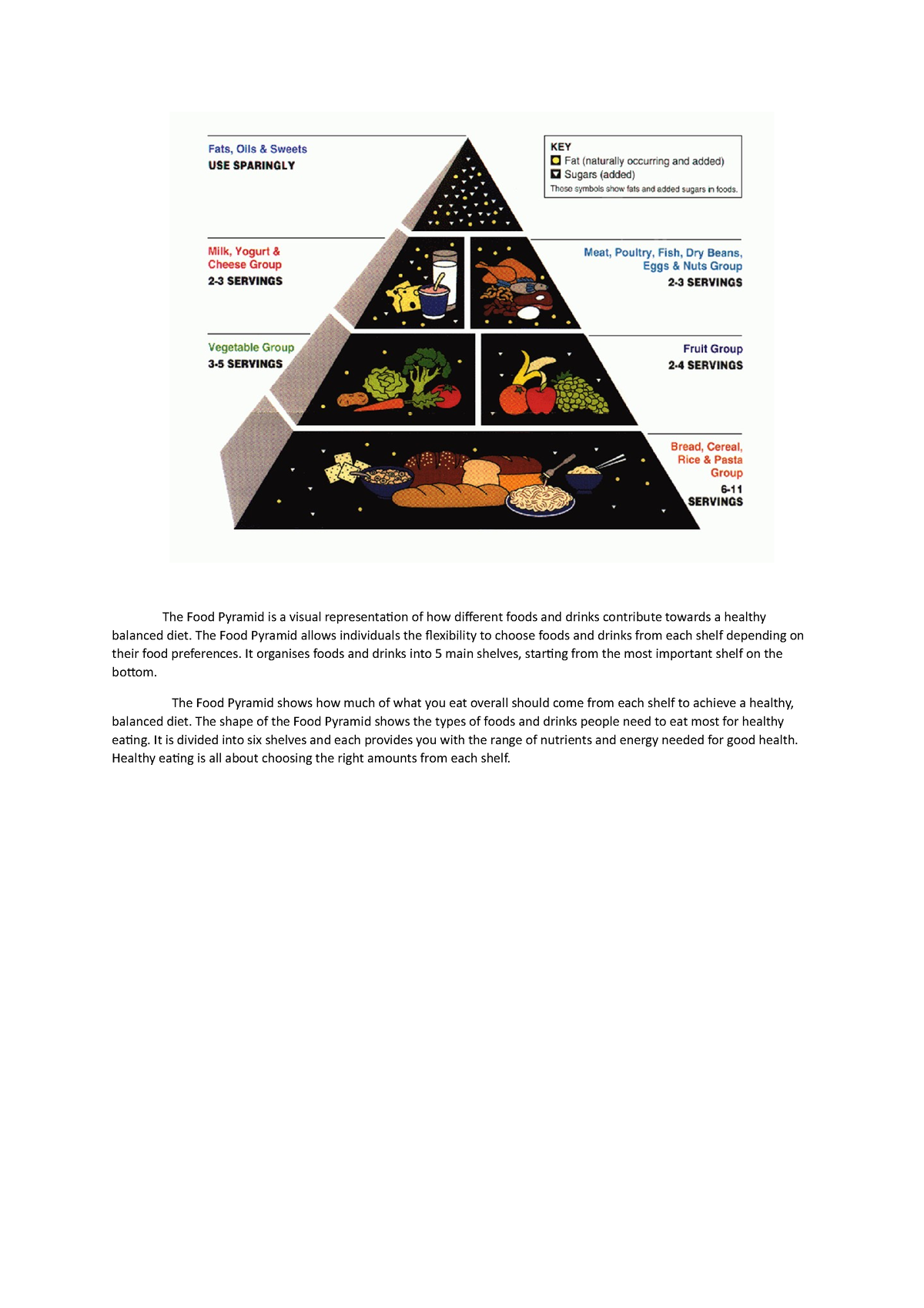 research paper on food pyramid