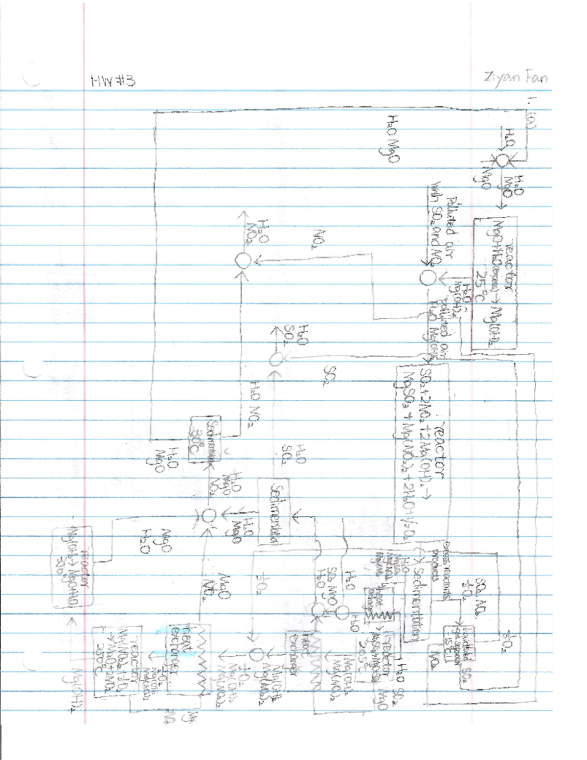 CBE 40 F20 EX HW3 Problems - CHEM 12A - Studocu