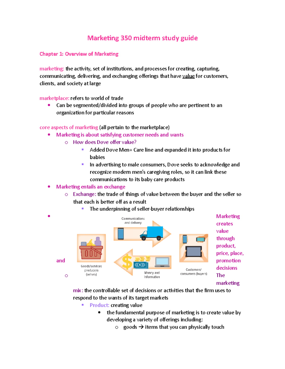 Mktg 350 Midterm Study Guide - Marketing 350 Midterm Study Guide ...