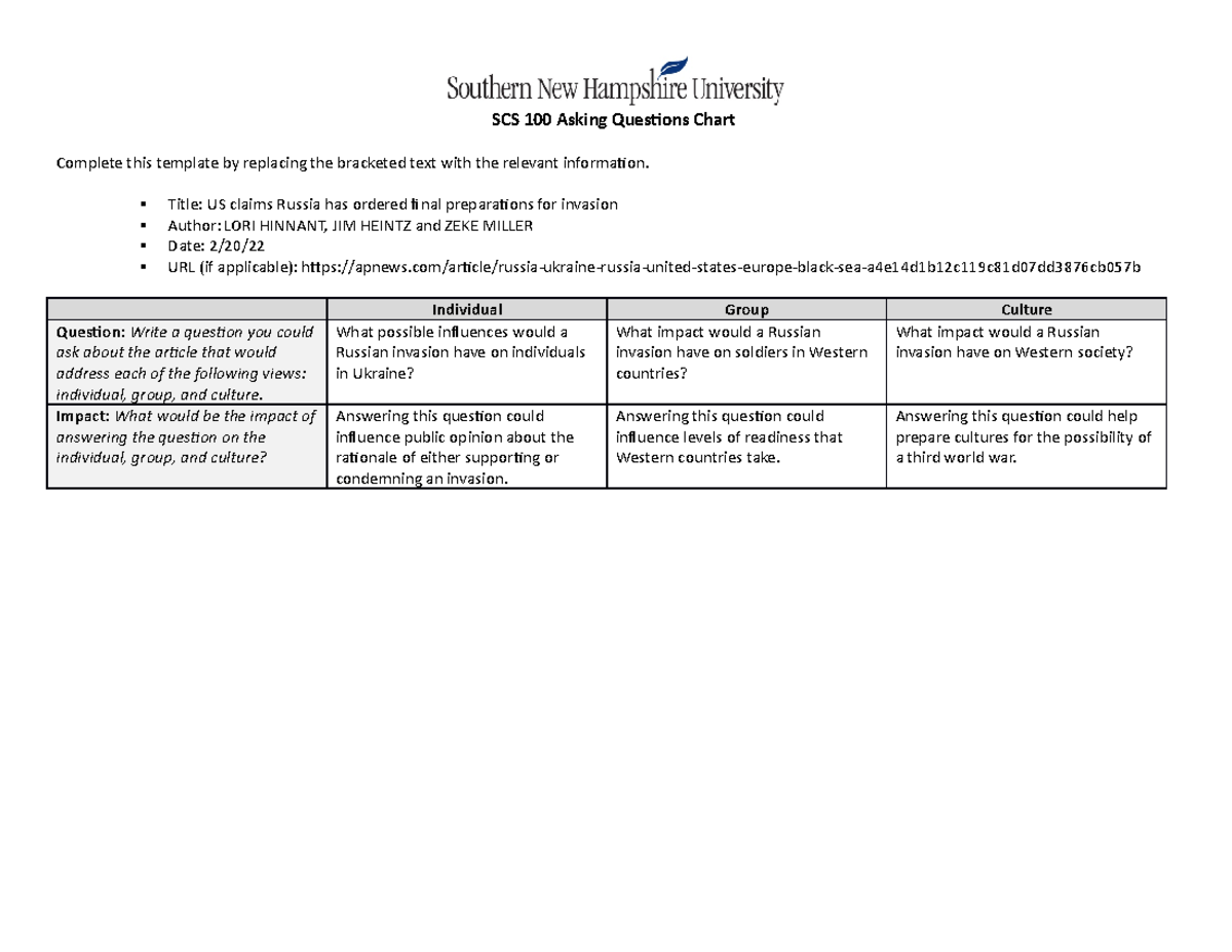 SCS 100 Asking Questions Chart - SCS 100 Asking Questions Chart ...