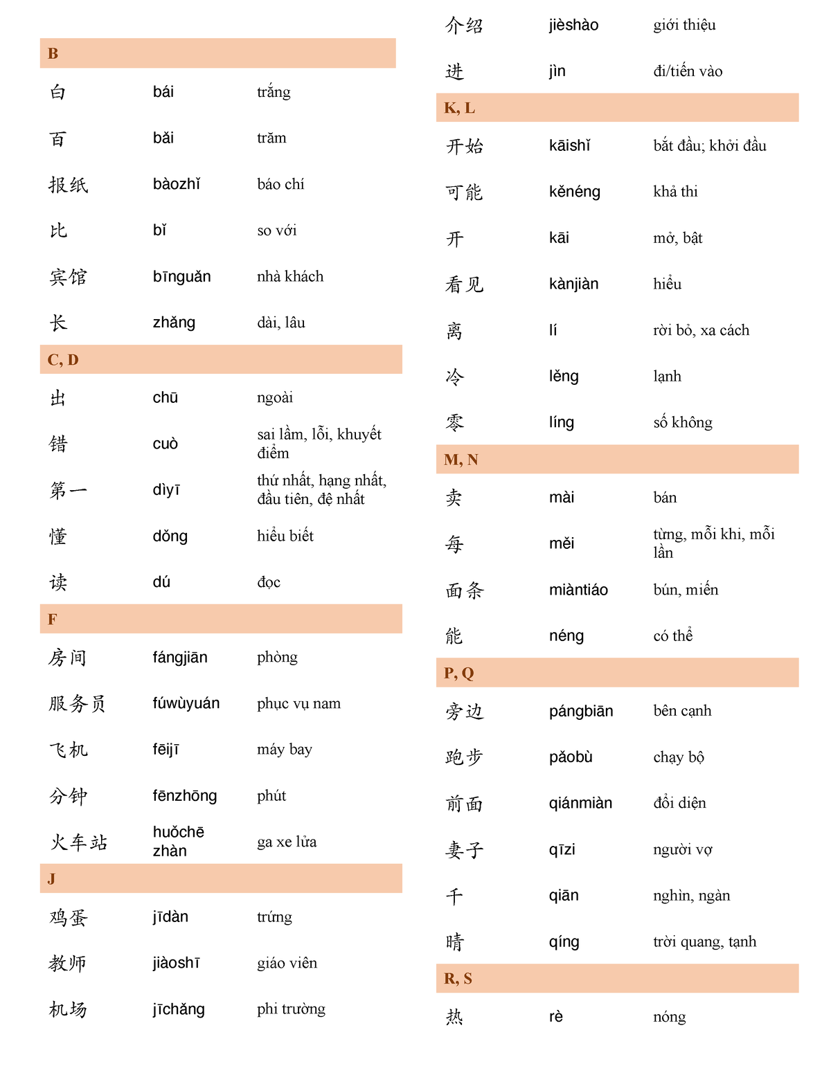 HSK1,2 - HSK 1,2 I Just Summary It And Share For You Guys - B Bái Tr¿ng ...