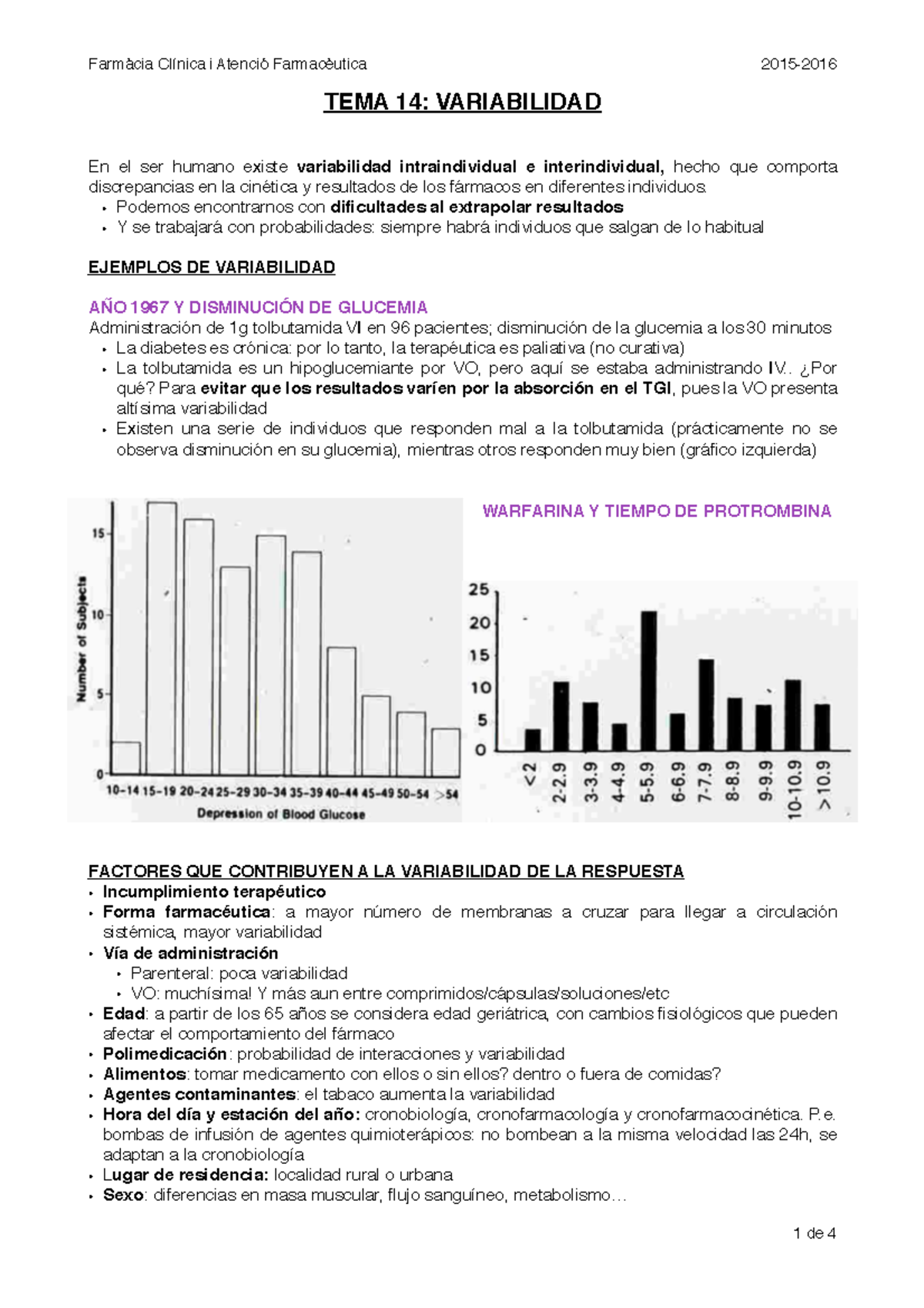 14 Variabilidad inter/intra individual en la farmacia clínica - i TEMA ...