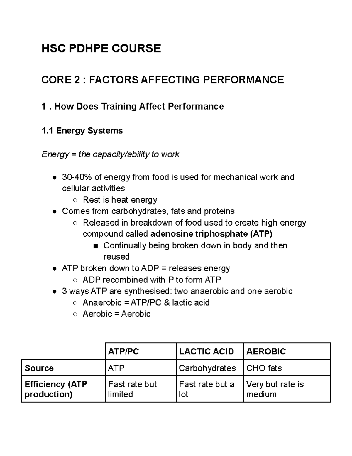 Pdhpe HSC CORE 2 - This Isn't The Entire Core 2 Notes, It Is Missing ...