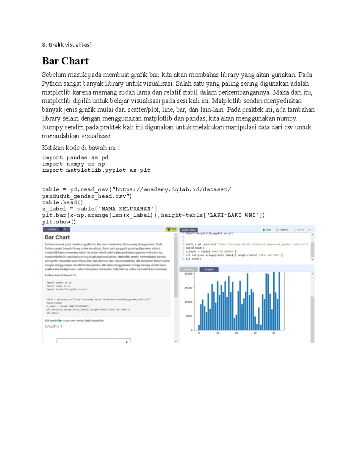 Python - Grafik Visualisasi - 8. Grafik visualisasi Bar Chart Sebelum ...