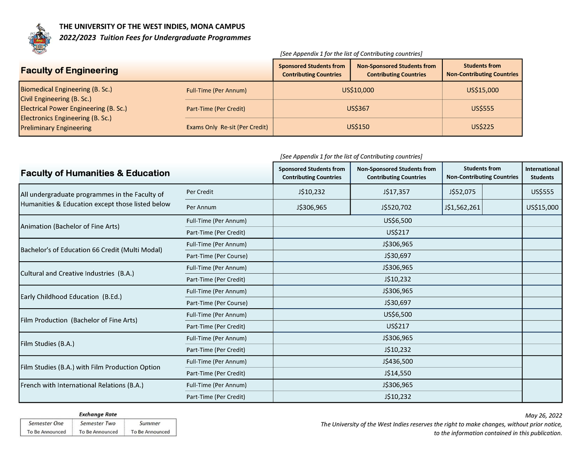 UWIMona 20222023 Undergraduate Fee Schedule (May 2022) THE