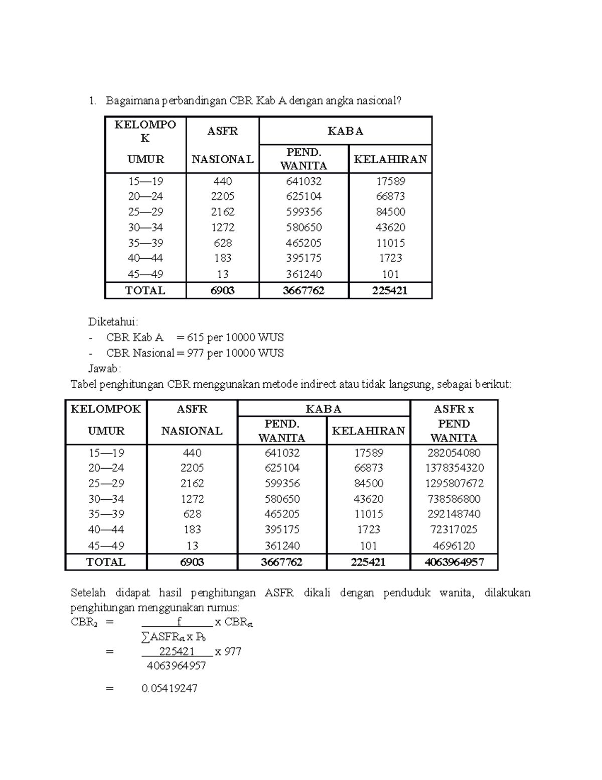 dos-singstat-website-births-and-fertility-visualising-data