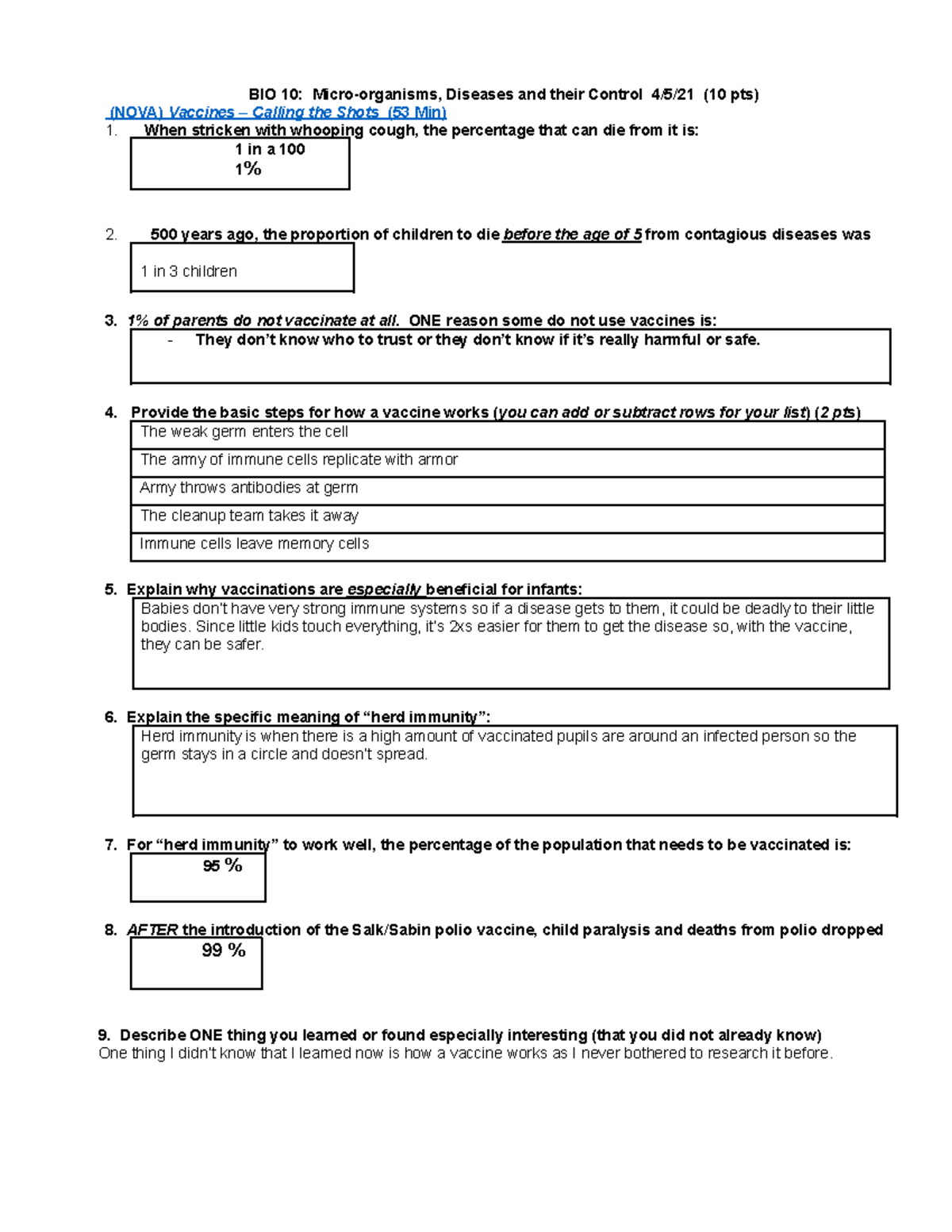 hart-vaccines-calling-the-shots-worksheet-4-21-sp-2021-bio-10-micro-organisms-diseases-and