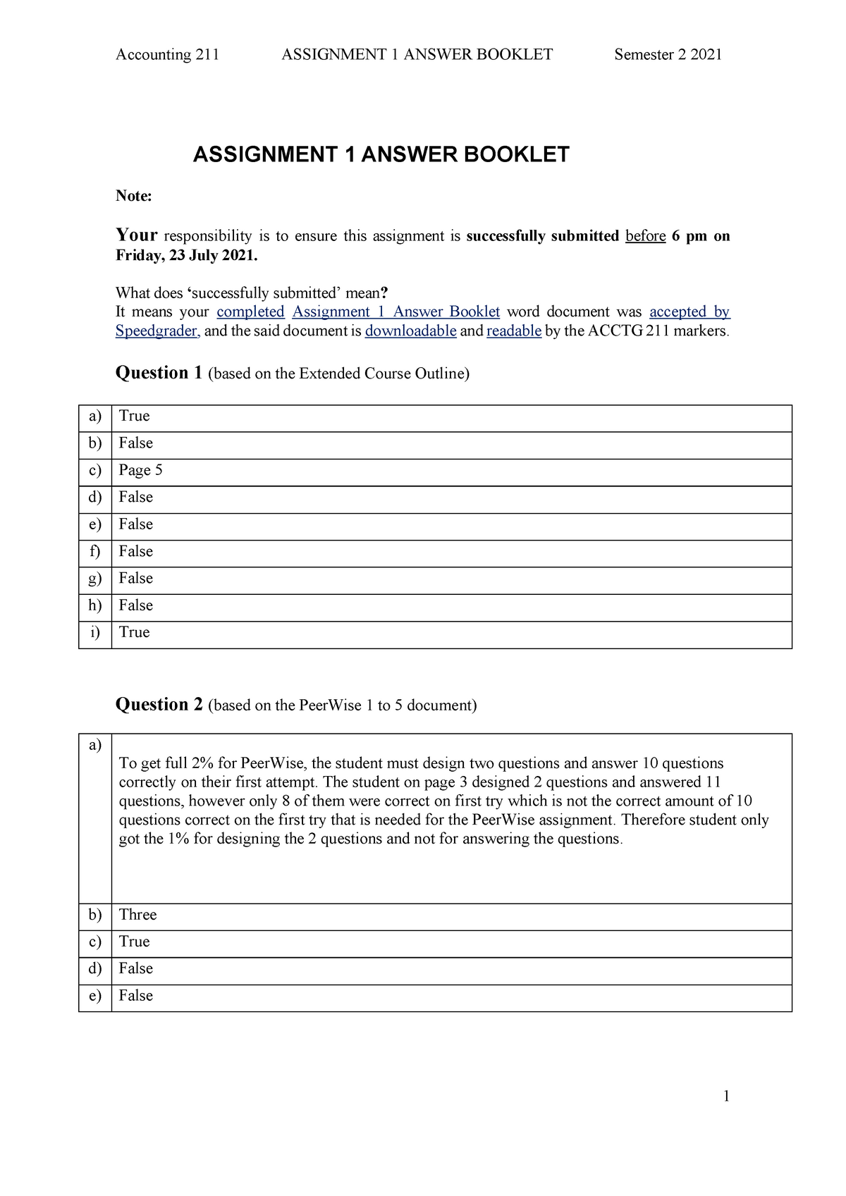 accounting 211 assignment 1