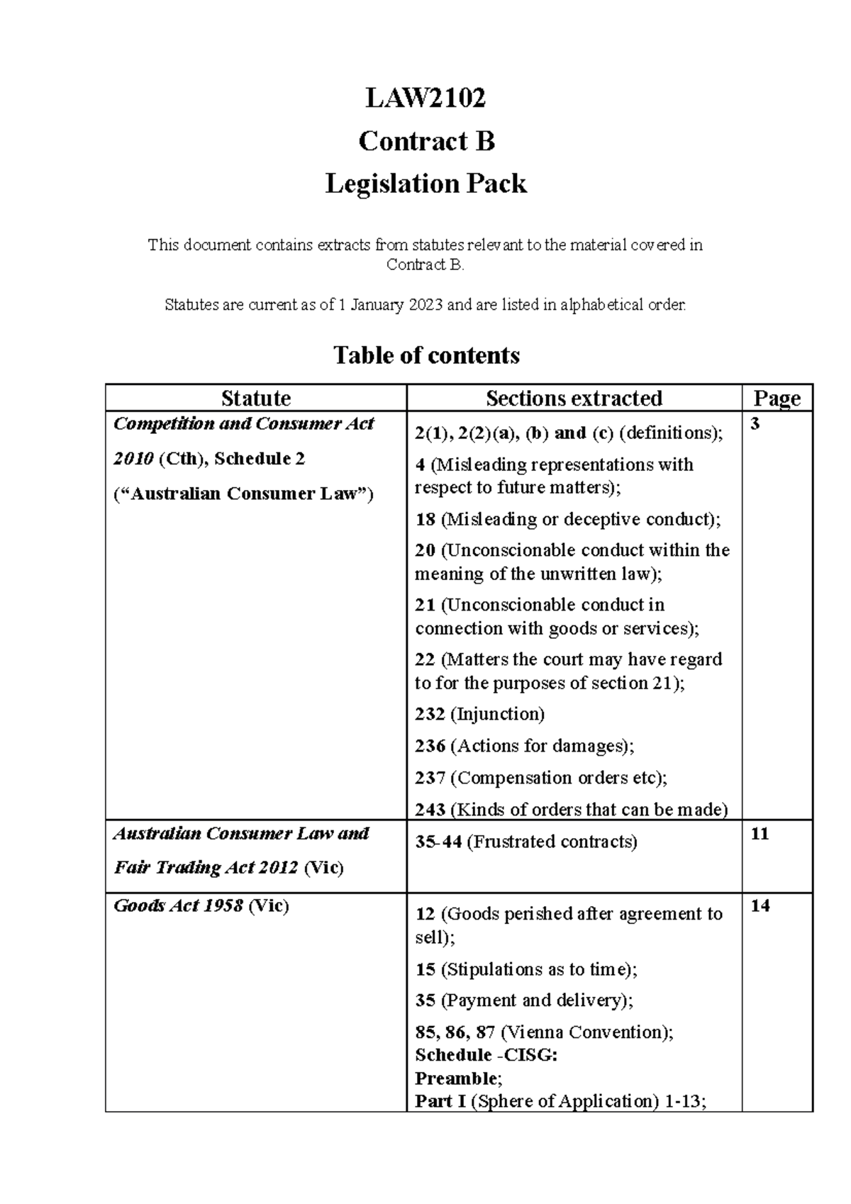 Contract B 2023 Legislation Pack - LAW Contract B Legislation Pack This ...