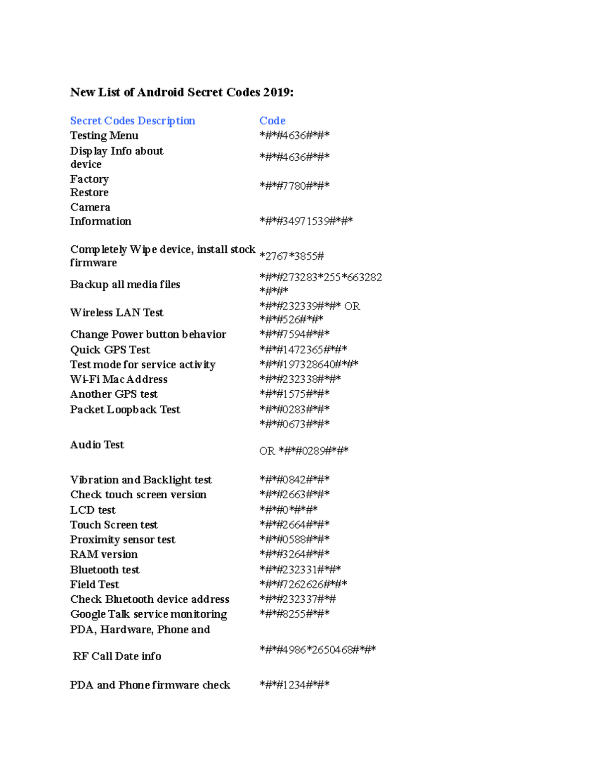 Olu ilu - Lecture notes 1-20 - New List of Android Secret Codes 2019 ...
