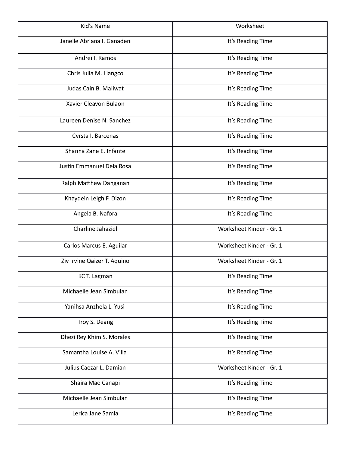 2 - Arpan- Answer- Sheet Module 4 Chatpter 2 - Kid’s Name Worksheet ...