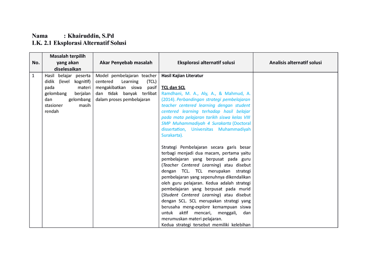 Lk 2 1 Eksplorasi Alternatif Solusi 2 Nama Khairuddin S Lk 2