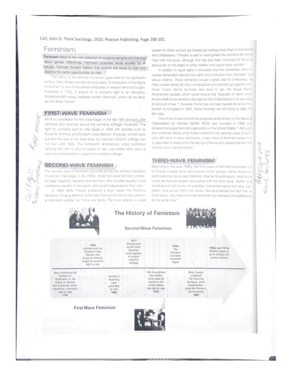 Sociology visual data 5