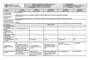DLL Mapeh 1 Q1 W1 - GRADES 1 to 12 DAILY LESSON LOG School: GUINALABAN ...
