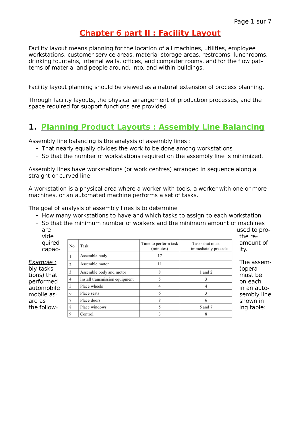 Facility Layout - Chapter 6 Part II : Facility Layout Facility Layout ...