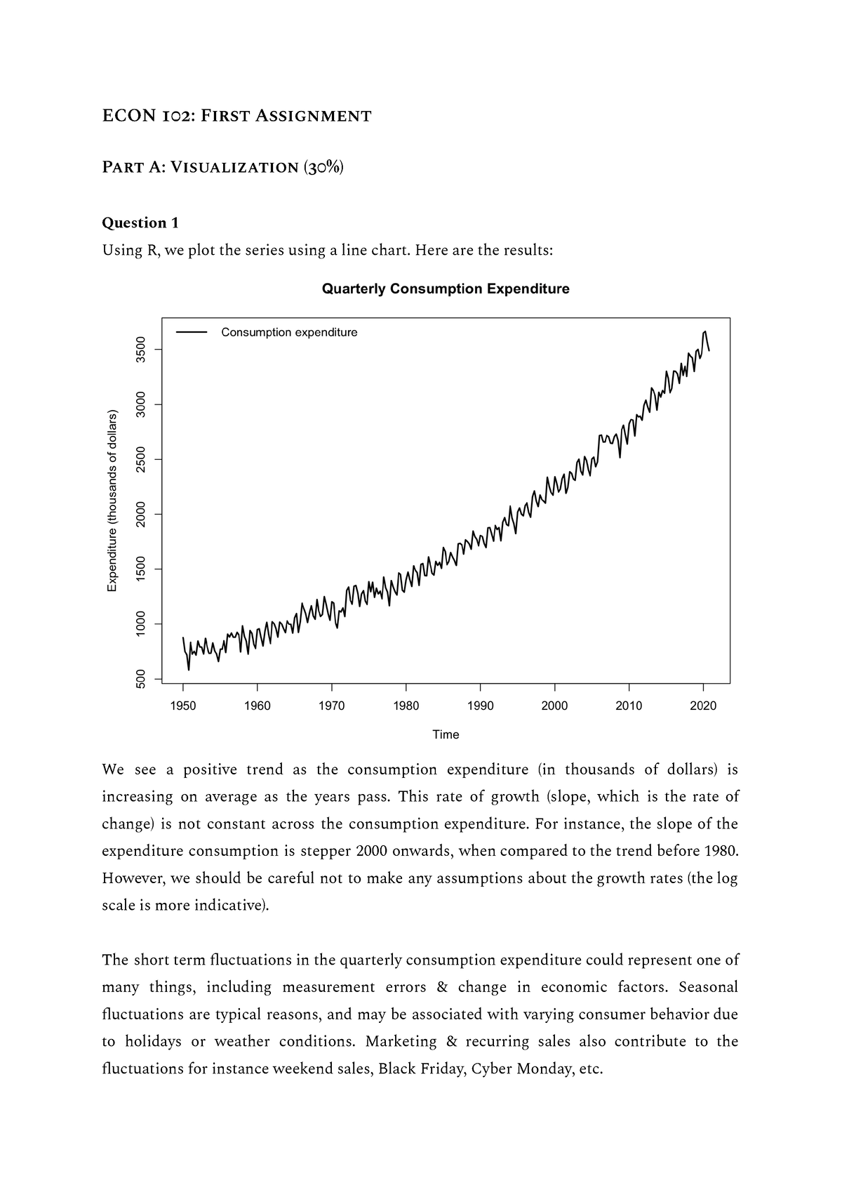 econ 102 assignment 1