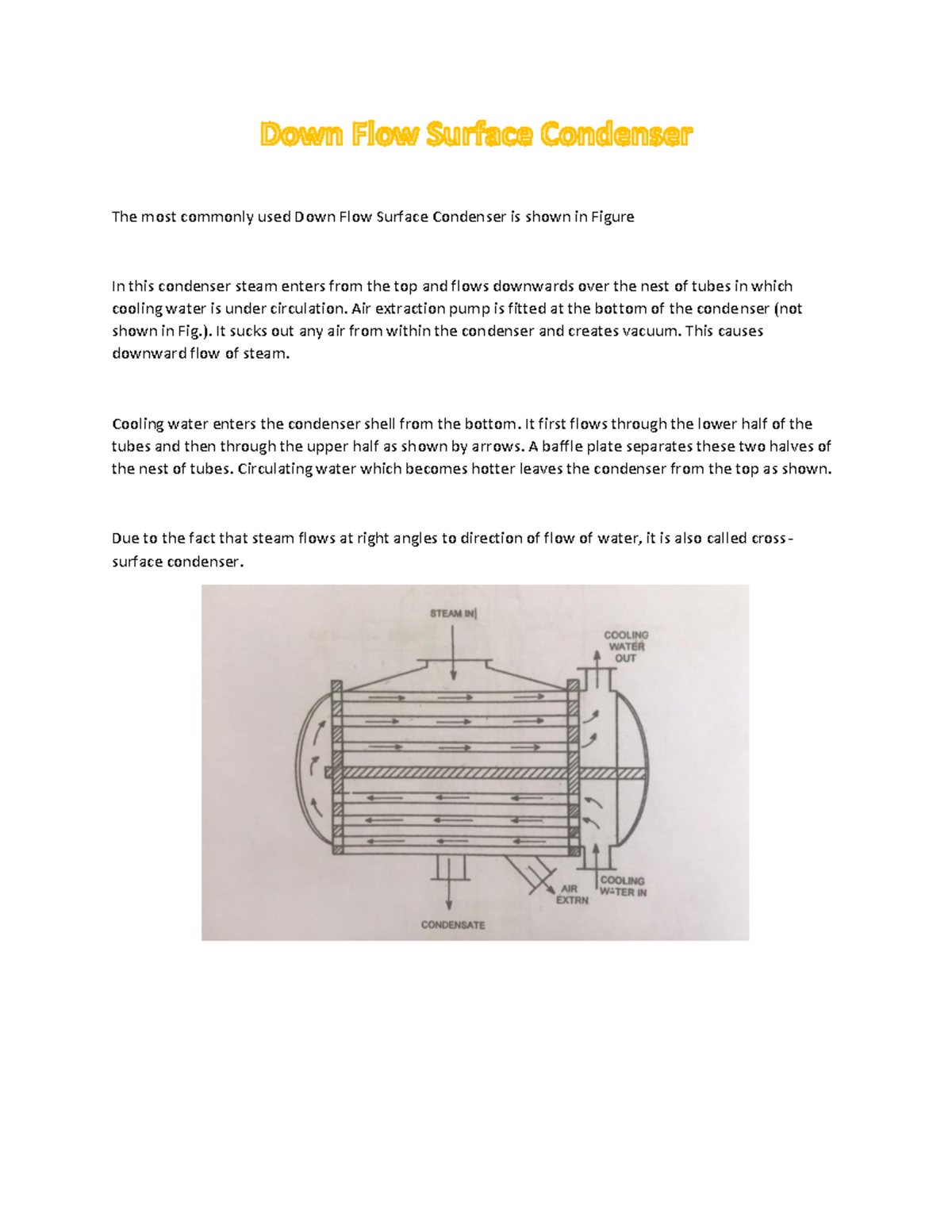 Down Flow Surface Condenser Air extraction pump is fitted at the