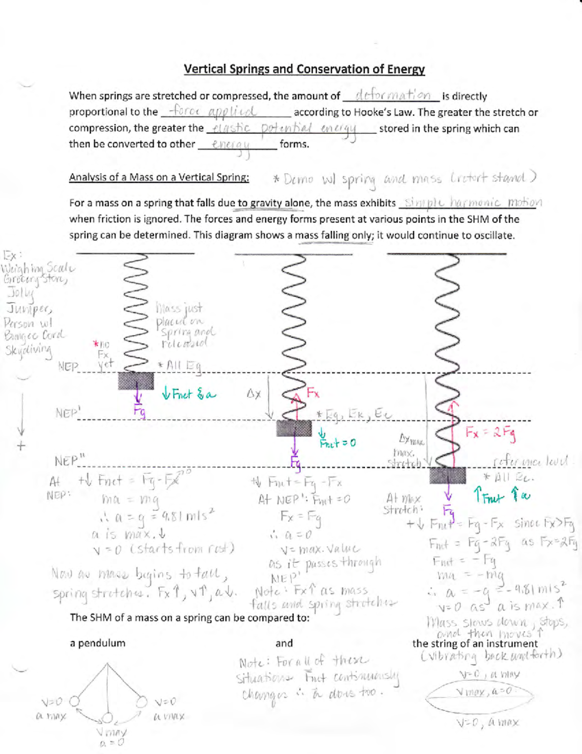 Vertical Springs Conservation - lJr: \Ur.'ah lnqScu,lL 6rdcr,,r,4fut, f ...