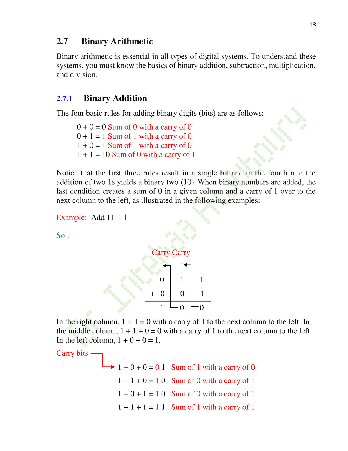 binary-arithmetic-and-operations-2-binary-arithmetic-binary