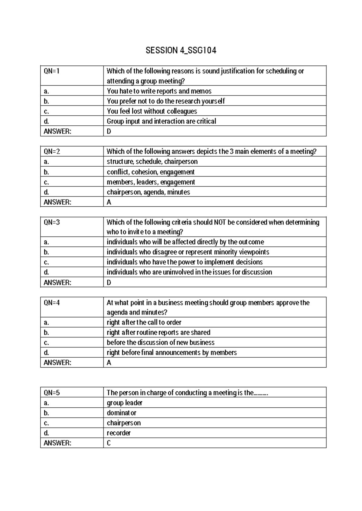 Session-IV SSG104 - SESSION 4_SSG QN=1 Which Of The Following Reasons ...