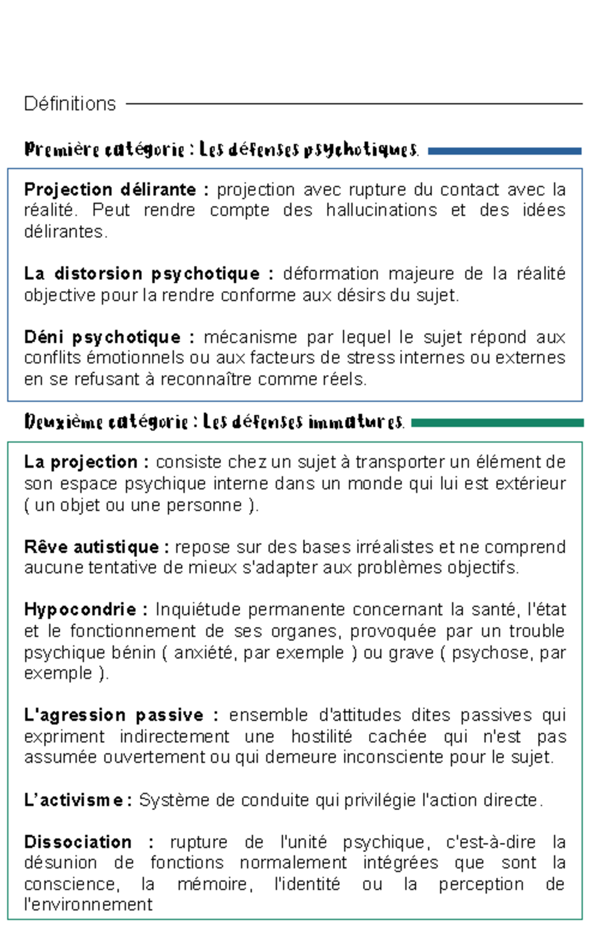 Fiche def - Définitions Premi re cat gorie : Les d fenses psychotiques ...