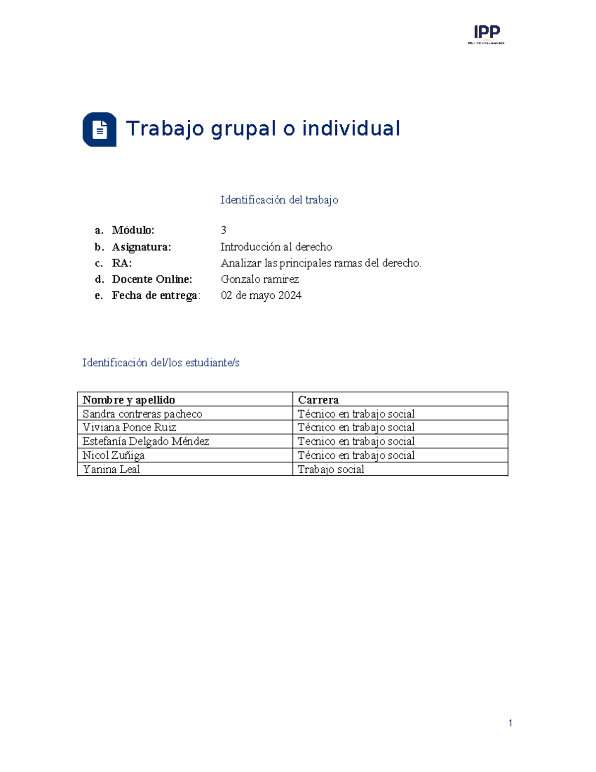 Trabajo Grupal Derechos - Trabajo Grupal O Individual Identificación Del Trabajo A. Módulo: 3 B ...