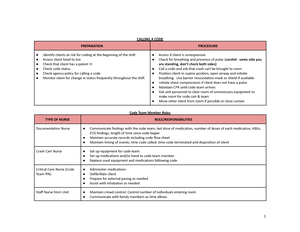 Azithromycin Medication Template ACTIVE LEARNING TEMPLATES