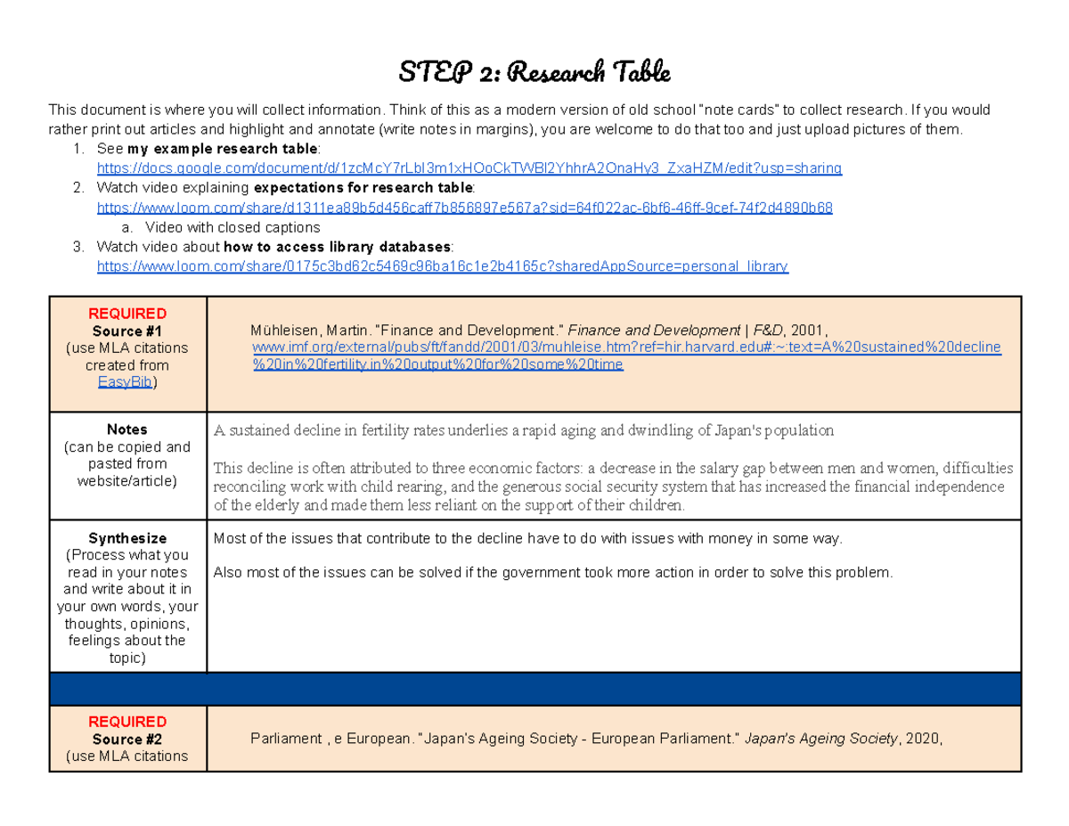 Quinn Anderson STEP 2 Research Table - This document is where you will ...
