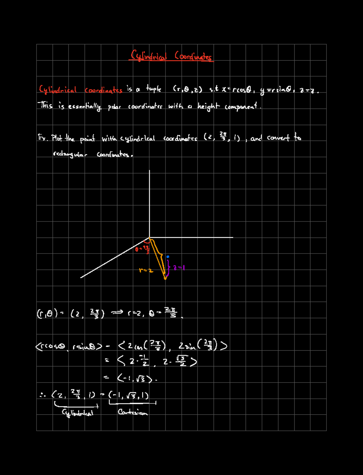 Triple integrals in cylindrical coordinates via transform