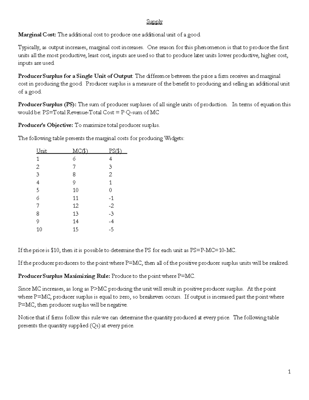 Notes-S&D - Supply and demand notes for ECON 1120 - Supply Marginal ...