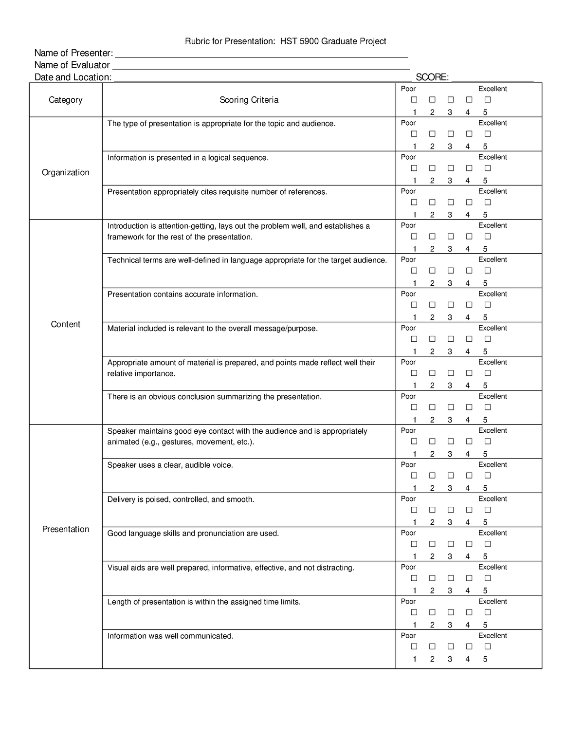 Presentation Rubric - Rubric for Presentation: HST 5900 Graduate ...