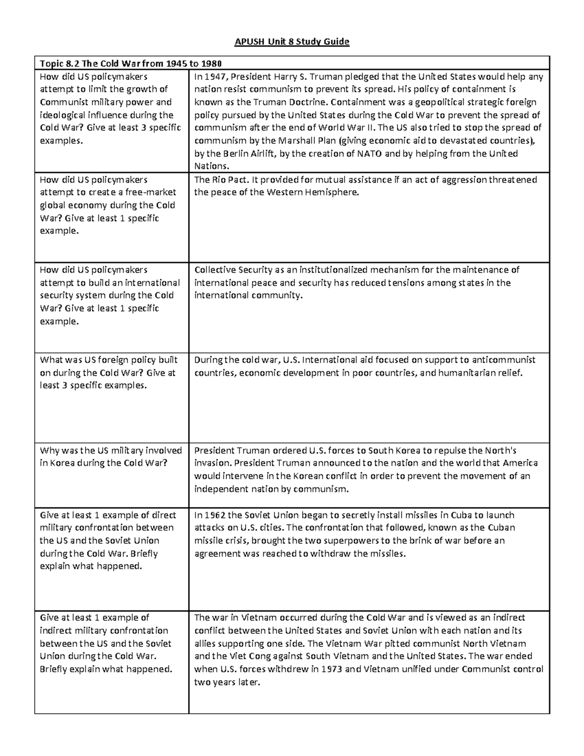 apush-unit-8-study-guide-apush-unit-8-study-guide-topic-8-the-cold