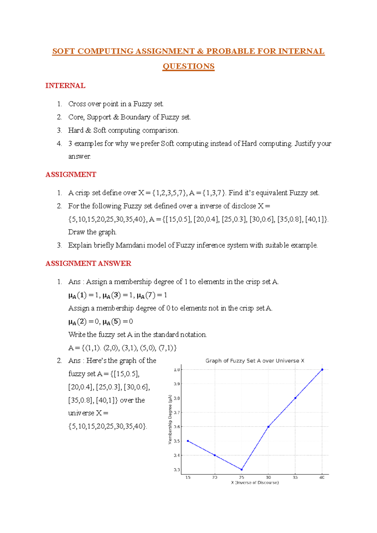 Soft computing - Best note - SOFT COMPUTING ASSIGNMENT & PROBABLE FOR ...