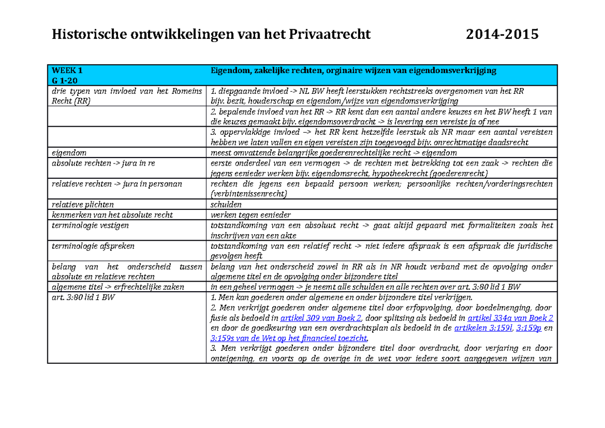 Samenvatting, Historische Ontwikkelingen Van Het Privaatrecht - WEEK 1 ...