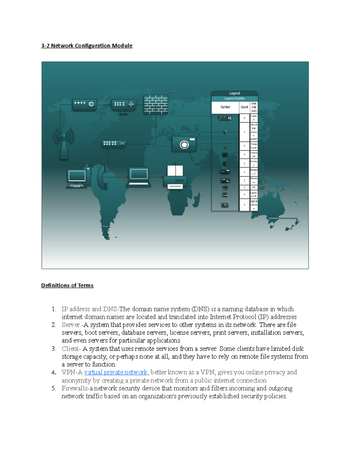 3-2 Activity for IT - Assignment - 3-2 Network Configuration Module ...