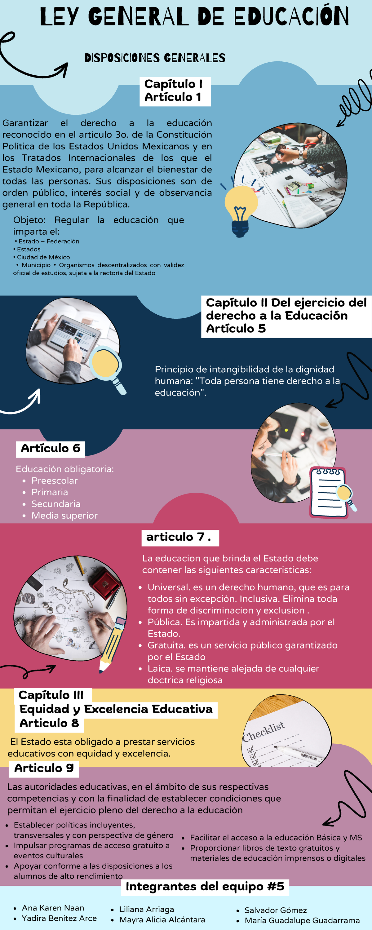 Equipo #5 Ley General de Educación - DISPOSICIONES GENERALES Garantizar ...