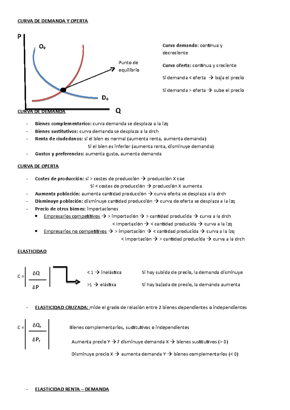 TEMA 1 - Apuntes 1 - CURVA DE DEMANDA Y OFERTA B CURVA DE DEMANDA ...