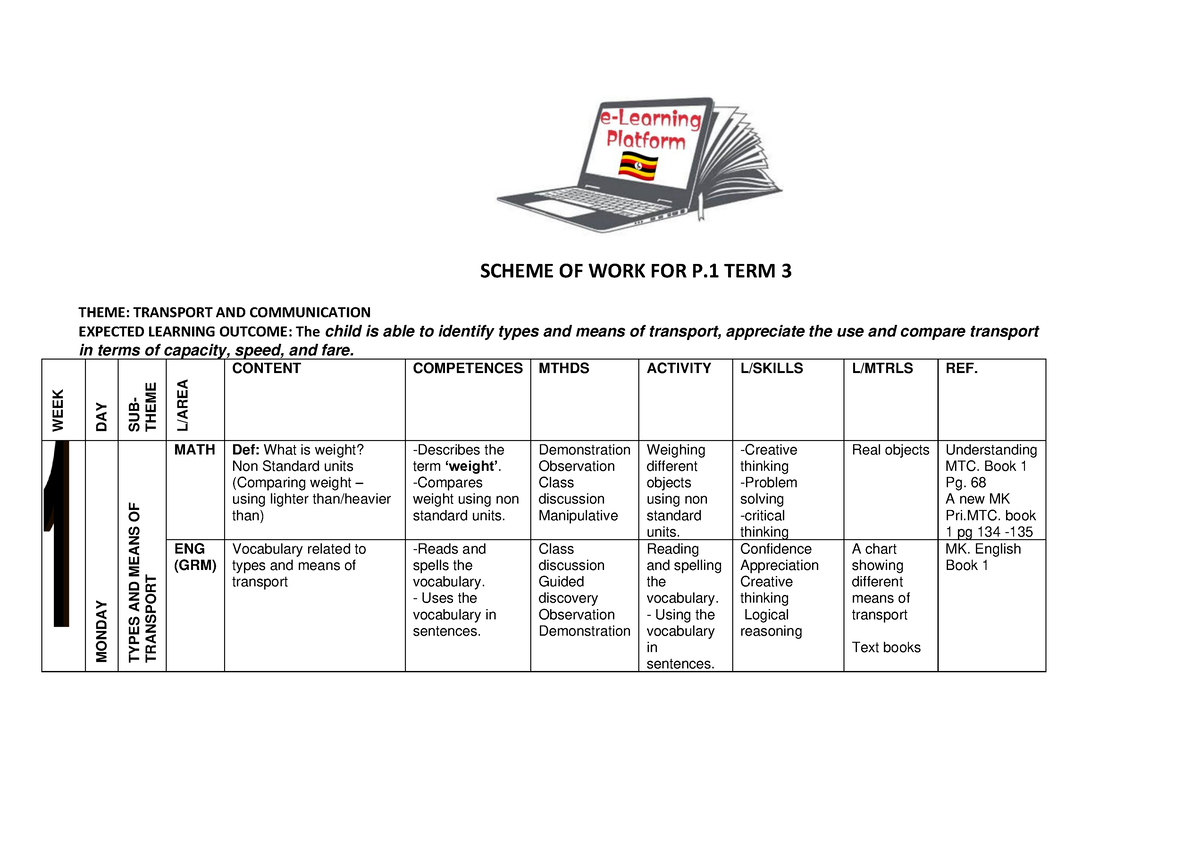 p-1-term-3-scheme-2019-073343-scheme-of-work-for-p-term-3-theme