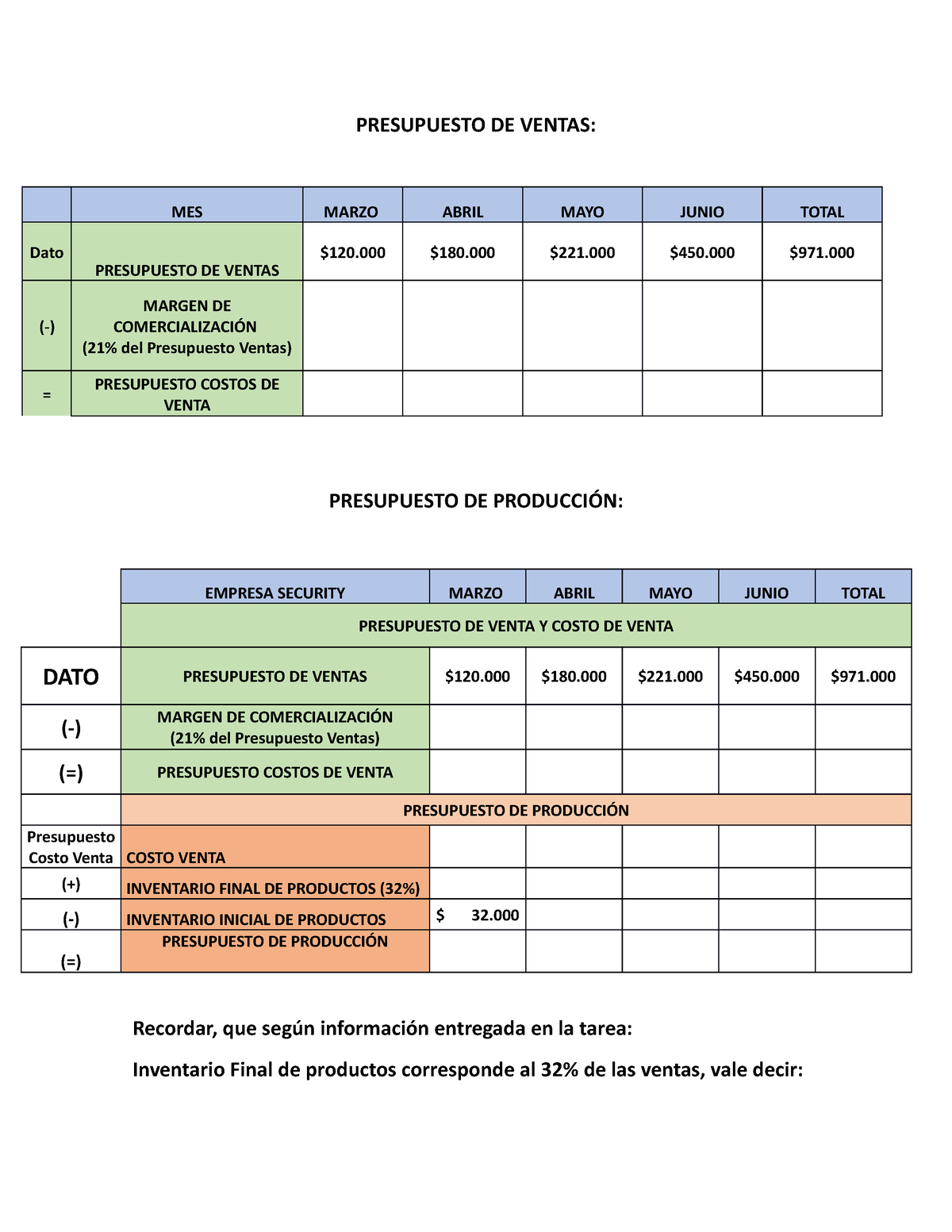 Manual Apoyo Tarea Presupuesto De Ventas Costos Y Presupuestos Iacc Studocu