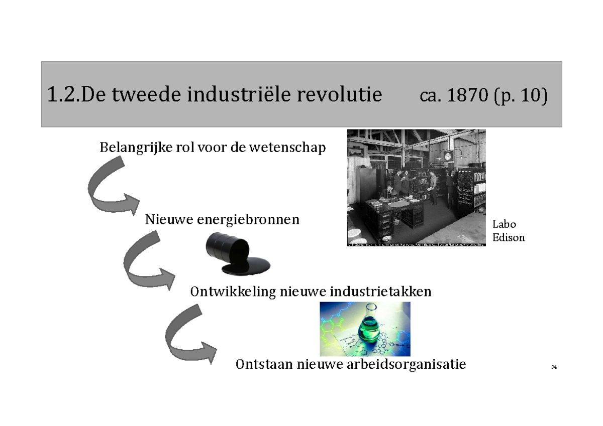 02 - Economie in het Westen (deel 2) - ####### 34 1.2 tweede