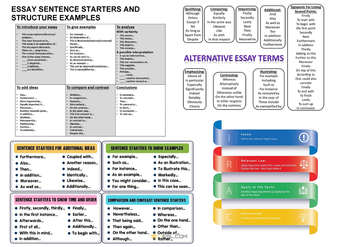 law essay sentence starters