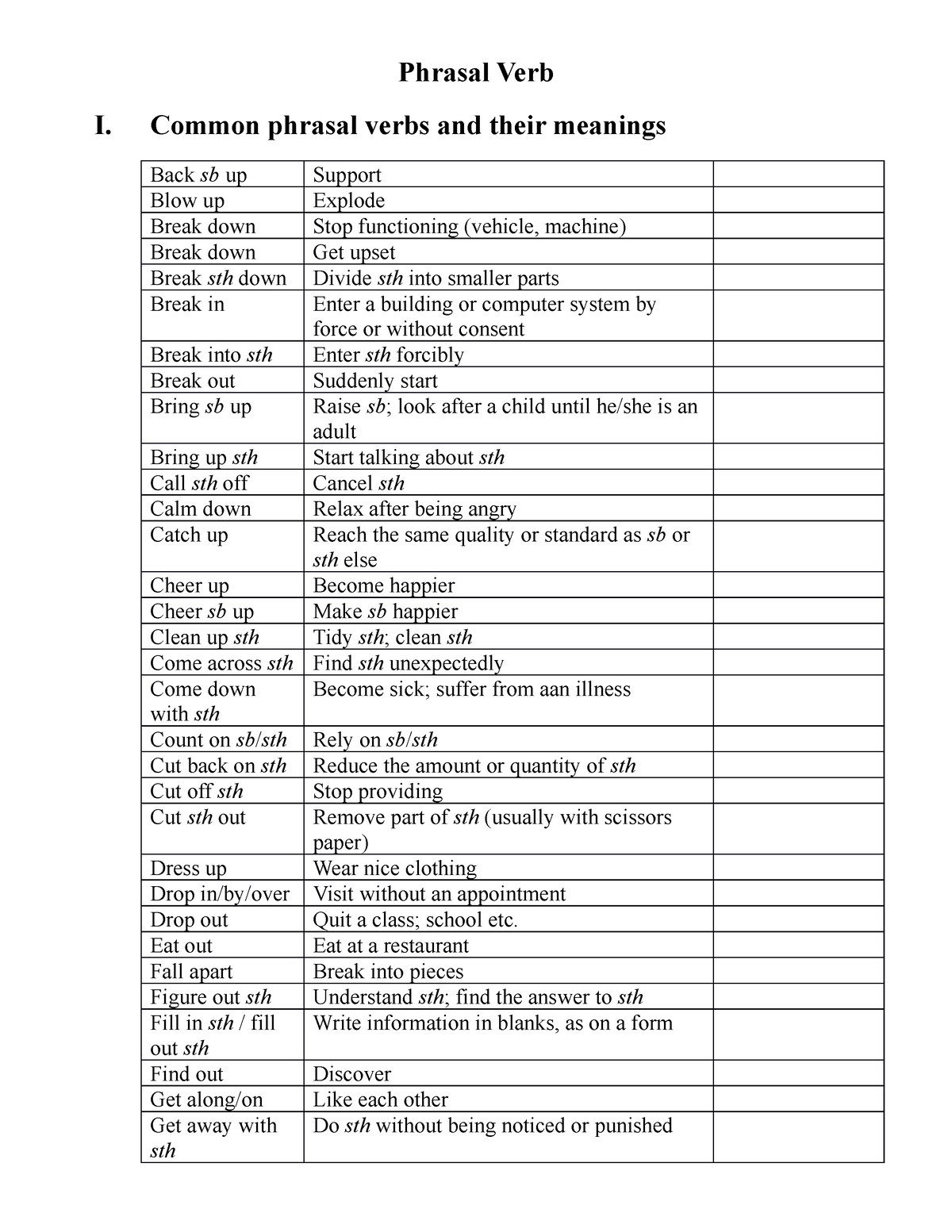 phrasal-verb-fighting-phrasal-verb-i-common-phrasal-verbs-and